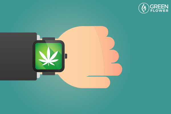 apple watch with weed