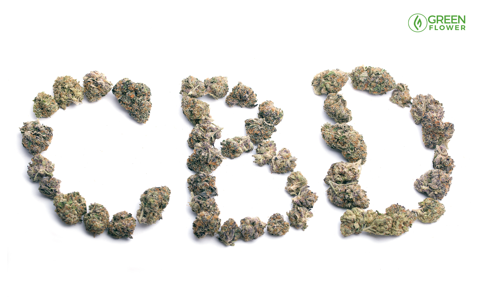 What Is CBD (Cannabinol)? In Cannabis - Green Flower News