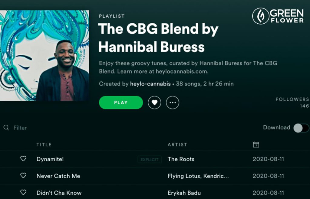 hannibal buress heylo playlist